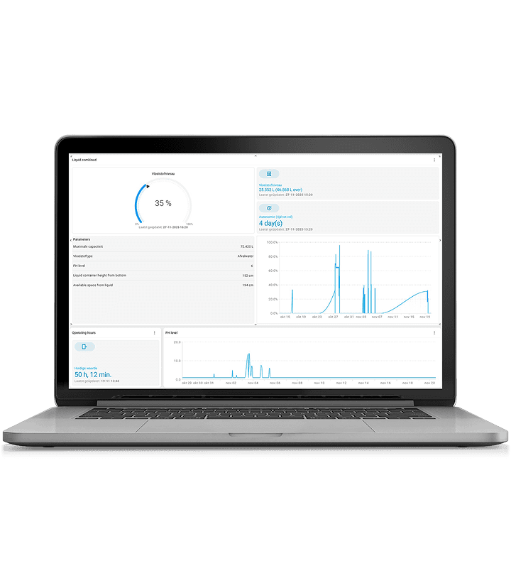 fill level measurements
